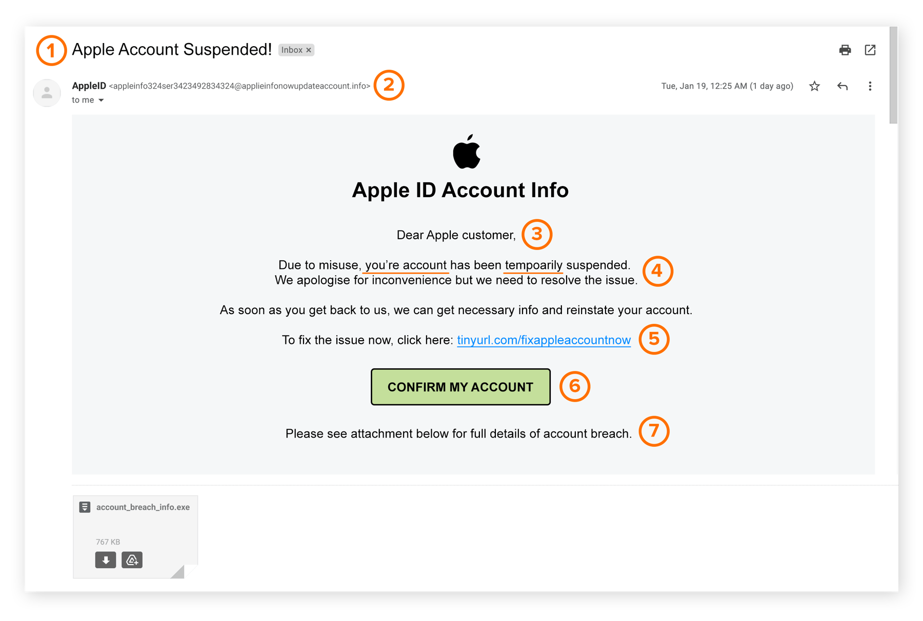 Apple Id Phishing Scams In 2024 How To Avoid Them Avast 